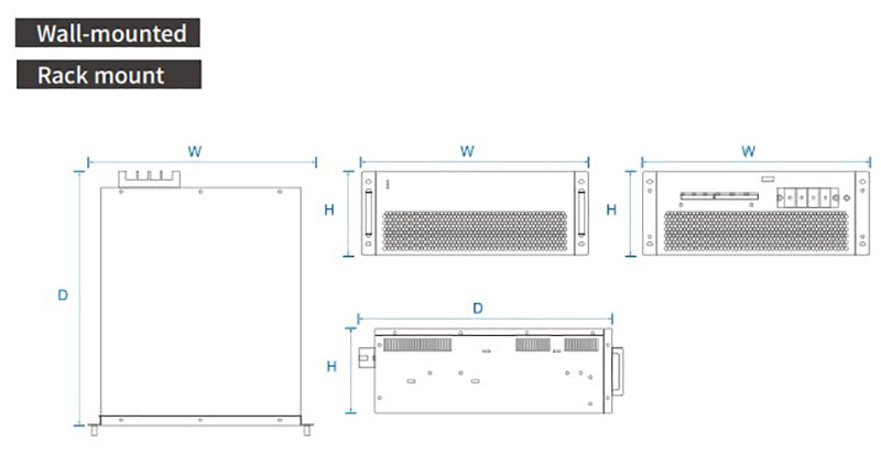 690V Wall-mounted Static Var Generator